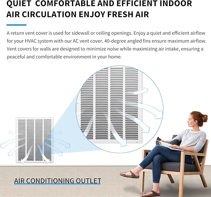 16x20 Return Air Grille(Duct Opening Size),Air Return Vent Cover,Flat Vent Cover,Rejillas De Aire Acondicionado Para Casa,Return Air Grilles,Outer Dimensions:17.75"Wx21.75"H(16"W x 20"H, Duct Opening)