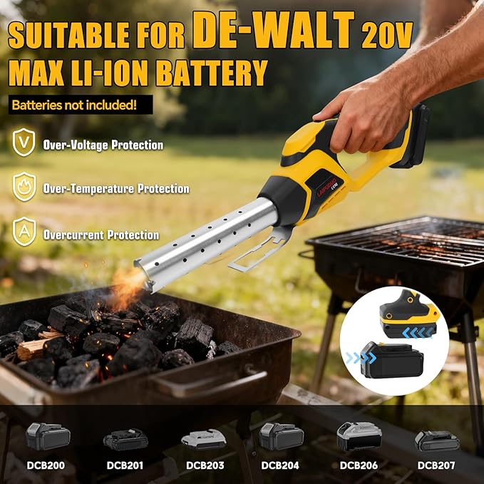 Cordless Fire Starter Compatible with Dewalt 20V Max Battery, 400W Electric Fire Starter 1472℉ in 60S, Charcoal Lighter with Air Blower for Charcoal, BBQ, Grill, Wood(Tool Only)