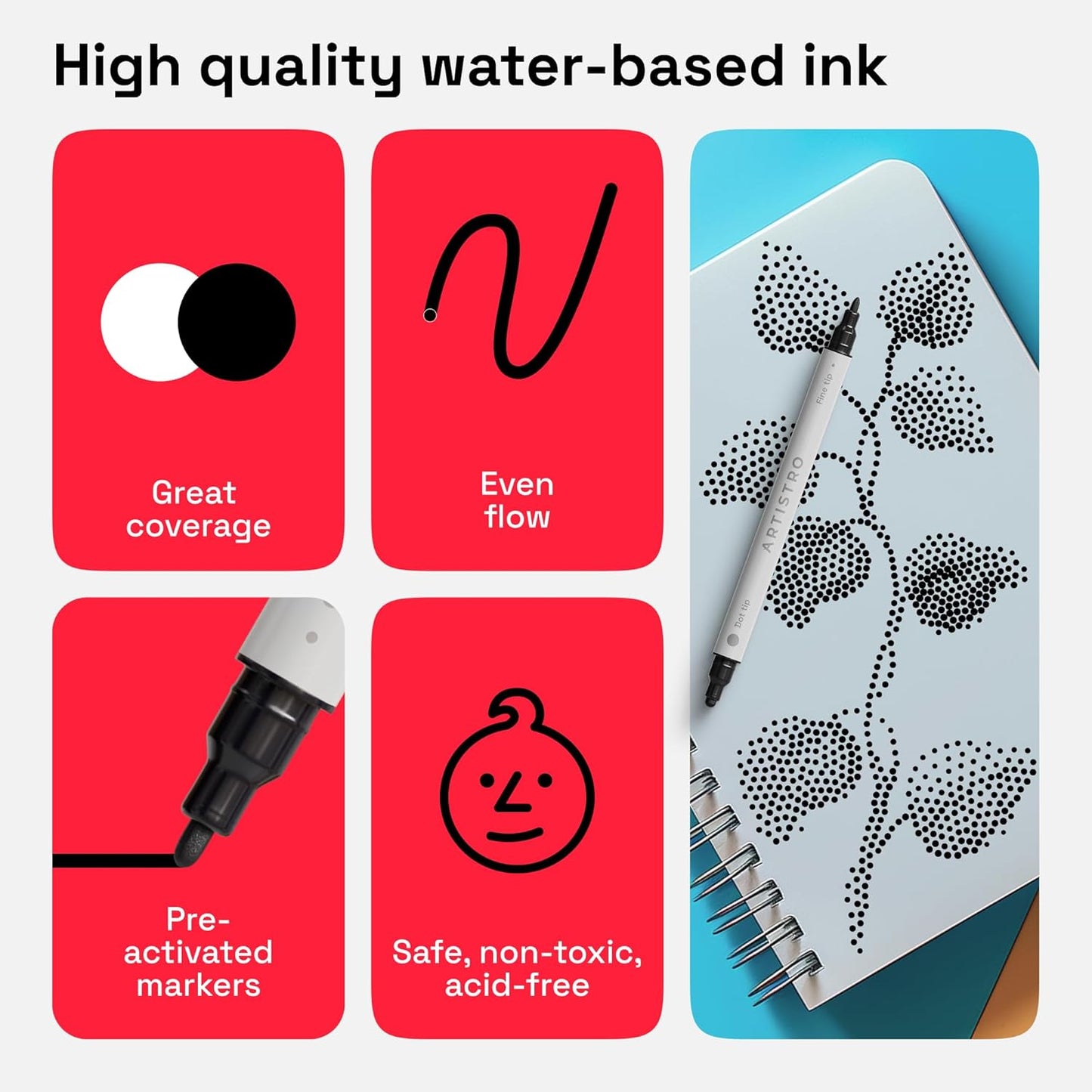 ARTISTRO 5 Black Dual Tip Brush + Fine Acrylic Paint Markers - Easy for All Ages & Levels Paint Pens for Fabric, Rock, Glass, DIY - Halloween Pumpkin Painting Kit, Art Supplies, Christmas Gift