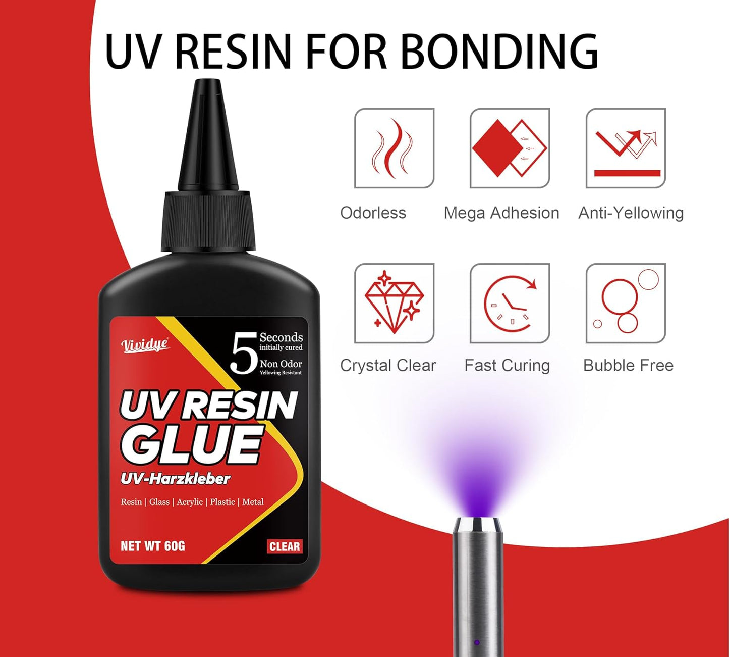 UV Resin Kit with Light - 60g UV Resin with Rechargeable Flashlight, Fast Curing in 5 Seconds, Clear UV Glue for Welding Plastic, Glass Repair, Acrylic - UV Adhesive for Bonding Jewelry, DIY, Crafts