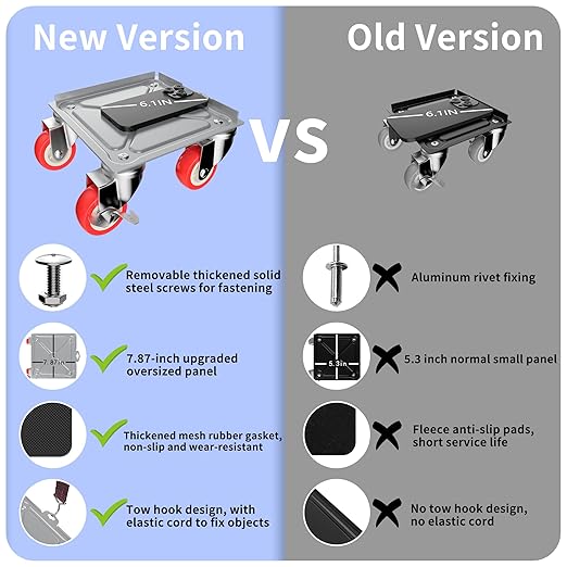 Furniture Dolly,Furniture Movers with 5 Wheels,Carbon Steel Panel Heavy Duty Dolly,Furniture Lifter with 5 360° Rotatable Rubber Universal Wheels,Maximum Load 3747 LBS(Oversize)