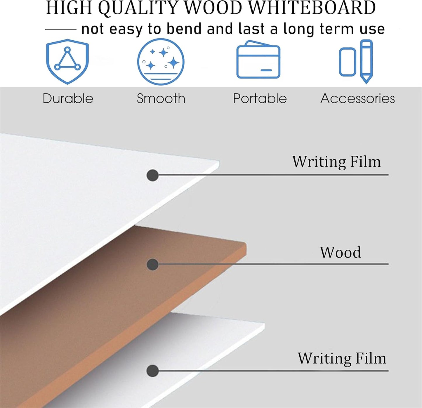 10 Pack Dry Erase Boards, Double-Sided Small White Board for Classroom Student, 9"x12" Portable Dry Erase Board Bulk, Mini Whiteboard for Teacher Classroom Supplies