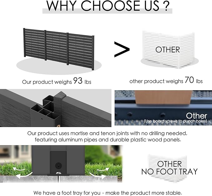 Kozyard 50" W x 48" H Privacy Screens Fence Panel Specifically for Hard Surfaces, Aluminum Post, Air Conditioner Fence Panels, Pool Equipment Enclosure, Trash Can Screens Fence Kit 3Panels