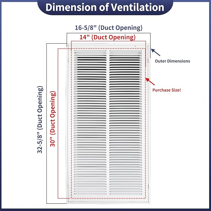 14"W x 30"H [Duct Opening Size] Steel Return Air Filter Grille - Removable Face/Door for 1 inch Filters -HVAC Vent Cover Grill - White [Outer Dimensions: 16 5/8"W X 32 5/8"H]