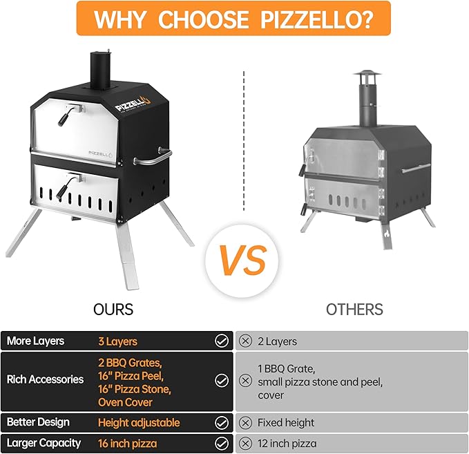 PIZZELLO Pizzello Outdoor Pizza Oven 16'' Large Wood Fired 2-Layer Pizza Ovens with Pizza Stone, Pizza Peel, Grill Grate, Oven Cover, Outside Pizza Maker for Camping Backyard BBQ, Pizzello Grande 16