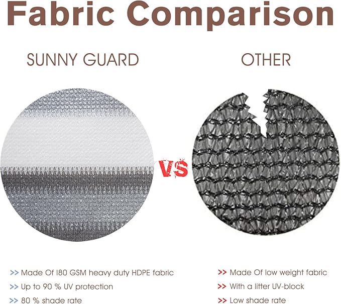 SUNNY GUARD 3'x16' Balcony Deck Privacy Screen Fence, Apartments Railing Screen Heavy Duty Wind Screen for Outdoor,Backyard,Patio Privacy(Silver Gray White Stripes