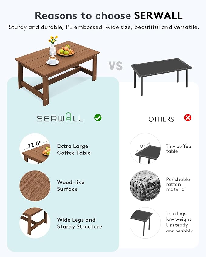 SERWALL HDPE Patio Coffee Table, Rectangle Outdoor Coffee Table, All-Weather Coffee Side Table for Balcony, Poolside, Deck, Garden, Brown