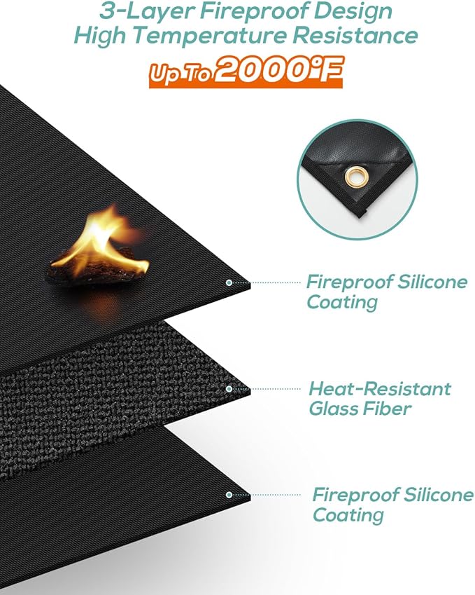 Heat Shield Behind Grill 3'x4' Heat Shield Mat for Wall, Deck Fence, Railing, Grill and Refrigerator, Heavy Duty Fireproof Cover and Screen Protect Deck Railing from Grill