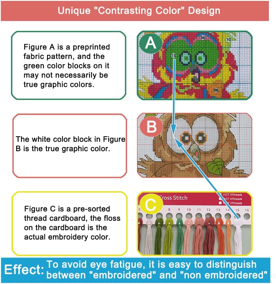 Leczany Cross Stitch Stamped Kit for Adults or Kids - Colorful Elephant | DIY Embroidery Starter Patterns Craft Kit Needlepoint for Beginner | 11CT, 3 Strands | 17.2x21.3 inches