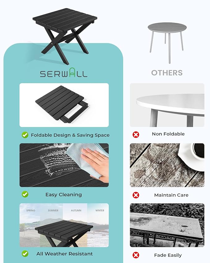 SERWALL Folding Outdoor Side Table Set of 2, Portable Adirondack Side Table, Black