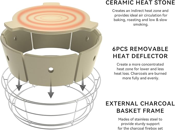 onlyfire Stainless Steel Charcoal Ash Basket, Charcoal Firebox Set with Heat Deflector for Weber 22-inch Kettle Charcoal Grills