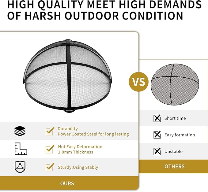 Outdoor Fire Pit Spark Screen Cover Accessory, 36In Patio Round Easy-Opening Fire Mesh Screen Guard, Heavy Duty Steel Firepit Ember Lid with Hinge