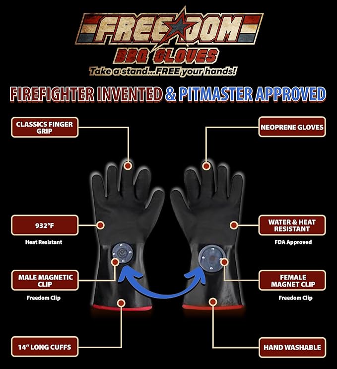 MagneCHEF Freedom BBQ Gloves 932°F Heat Rated Magnetic EZ On Off Safety Clips Waterproof for Grills Smokers Fryers Ovens (14")