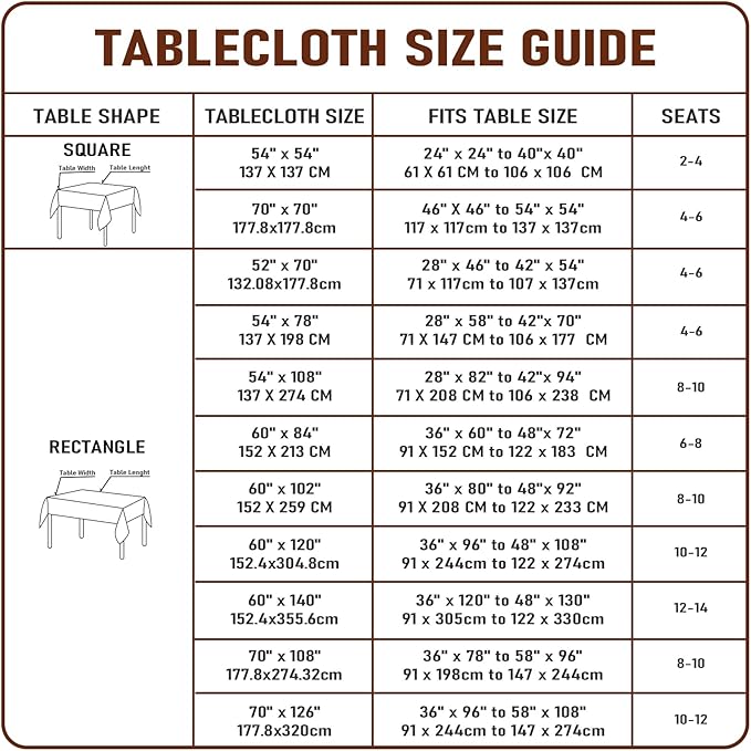 Clear Plastic Tablecloth Protector Rectangle 70x126 inch Waterproof Oilproof Stain Resistant Wipeable Table Cover for Dining Tables