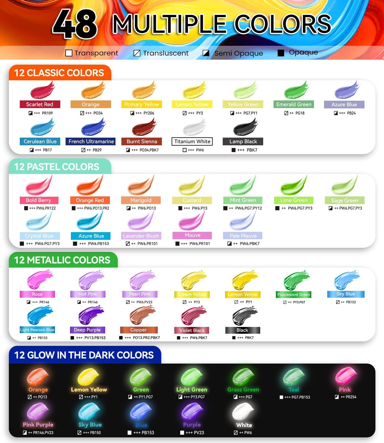 64 PCS Classic & Pastel & Metallic & Glow in the Dark Acrylic Paint Set with 12 Brushes, 2 Knives & Palette, 48 Colors Art Craft Paint for Beginners, Halloween Pumpkin Canvas Ceramic Rock Painting Kit