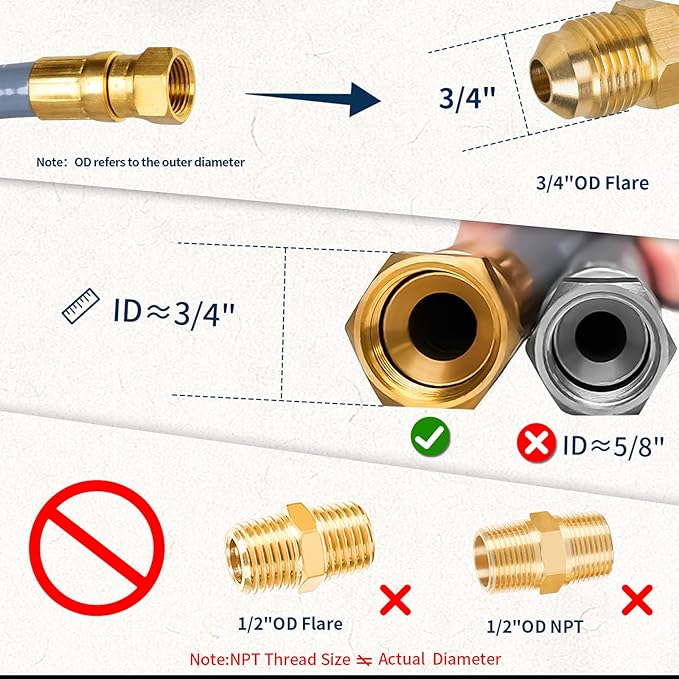 ABYDA 10Feet 1/2" ID Natural Gas Hose Low Pressure LPG Hose with Quick Connect -for BBQ, Grill, Pizza Oven, Patio Heater, and More - Propane to Natural Gas Conversion Kit - CSA Certified