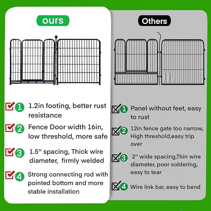 ADAVIN Garden Fence Wide Door Low Threshold, 40 inch High 14 Panels Total 31 Ft(L), Animal Barrier Fence No Dig, Fencing for Garden Beds, Black Iron Metal Heavy Duty Dog Fencing for Yard or Camping
