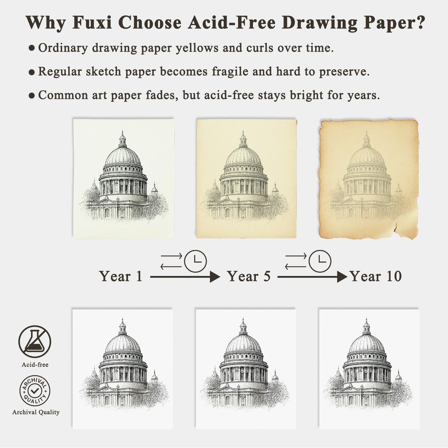 9 x 12 inches Sketch Book, Top Spiral Bound Sketch Pad, 4 Pack 100 Sheets Each (68lb/100gsm), Acid Free Art Sketchbook Artistic Drawing Painting Writing Paper for Kids Adults Beginners Artists