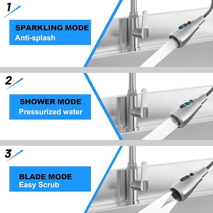 Stainless Steel Utility Sink, 39.5" × 23.6" × 31.5"Freestanding Sink with Retractable Cold and Hot Water Faucet,Hoses and Drain Kit for Kitchens, Bathrooms, Garage, Laundry Room