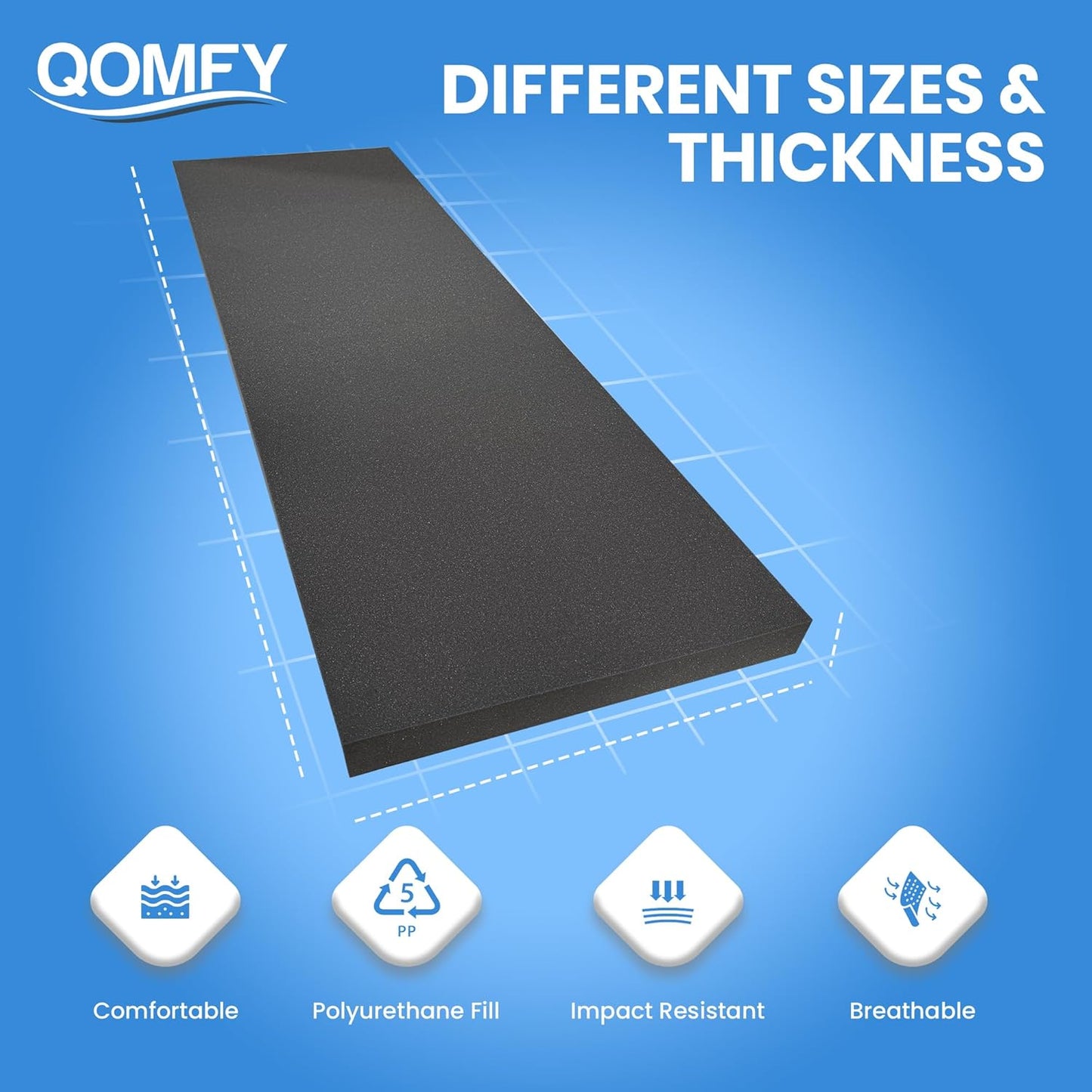 QOMFY 5" Height x 18" Width x 42" Length Charcoal Upholstery Foam Sheet | Made in USA | Multi-Purpose Foam for Upholstery, DIY, Packaging & Acoustic Projects