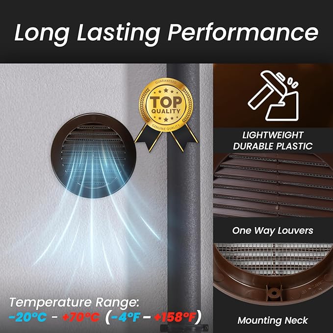 Repa Market 4 Inch (Opening) Brown Round Air Vent Cover - Pack of 10 Plastic Fresh Air Intake Vent - Grill Cover with Nylon Mesh Screen - Wall or Ceiling HVAC Return Air Register - Modern Soffit Vents