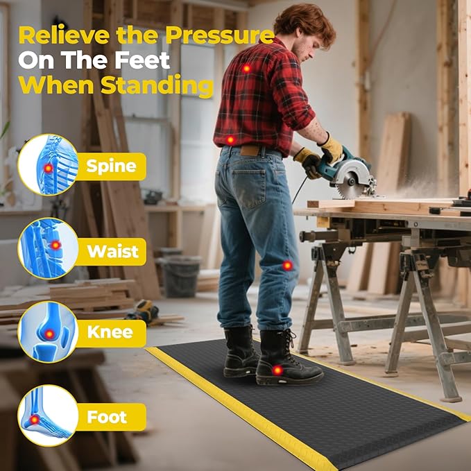 Anti Fatigue Mats Industrial, 84" x 35" Ergonomic Anti-Fatigue Standing Floor Mat, Anti-Slip Memory Foam Floor Mat, Helps Relieve Back and Leg Soreness During Work