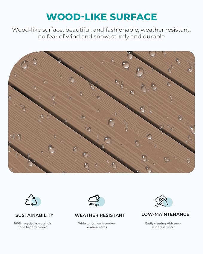 SERWALL Patio Coffee Table, HDPE Rectangle Outdoor Coffee Table Set of 2, Brown