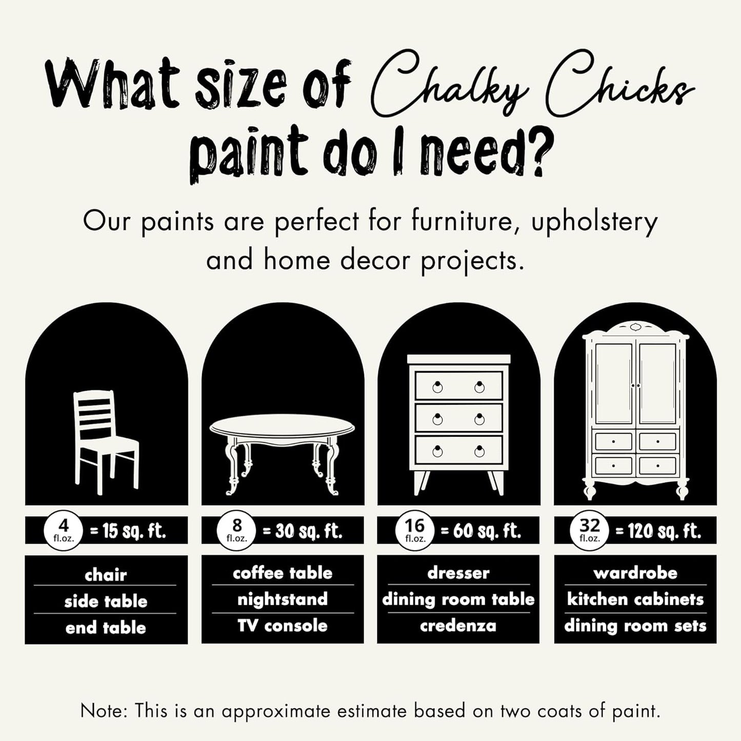 Chalky Chicks All-in-One Chalk Paint for Furniture or Cabinet - 4 Fl Oz - Matte Finish Salt Flats (Off White) for Metal, Wood Furniture Paint - No Sanding All-in-One for Home Decor & Crafts, USA Made