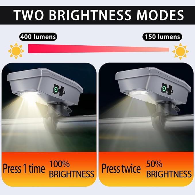 Thanksgiving & Christmas Gift Pick, BBQ Grill Light for Blackstone Griddle, Solar/USB-C Rechargeable LED Grill Lights for Outdoor, Auto On/Off 360° Rotation, Grill Lights for Griddle Accessories