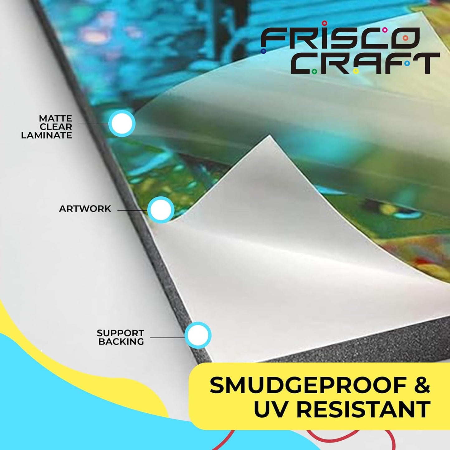 Frisco Craft Matte Clear Self Adhesive Laminating Roll - Self Laminating Sheets for Decals, Sticker, Photos & More - No Heat Sealing, Matte, Clear Sheets (12" x 30 ft)