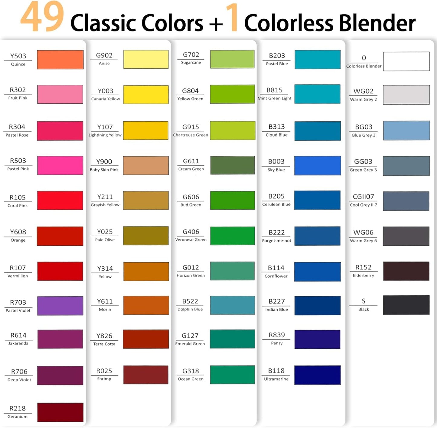 Alcohol Markers Brush and Fine Tip 50 Colors Dual Tips Art Marker Set Alcohol-based Sketch Pens with Carrying Case，Non-Bleeding Pad for Art Enthusiast Adults Coloring Illustration