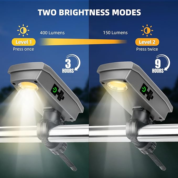 Solar Grill Light for Blackstone Griddle & Weber Grill, USB-C Solar Rechargeable 360° Rotation Automatic On/Off BBQ Light for Blackstone Griddle Accessories,Perfect BBQ Present for Men Women Him Her
