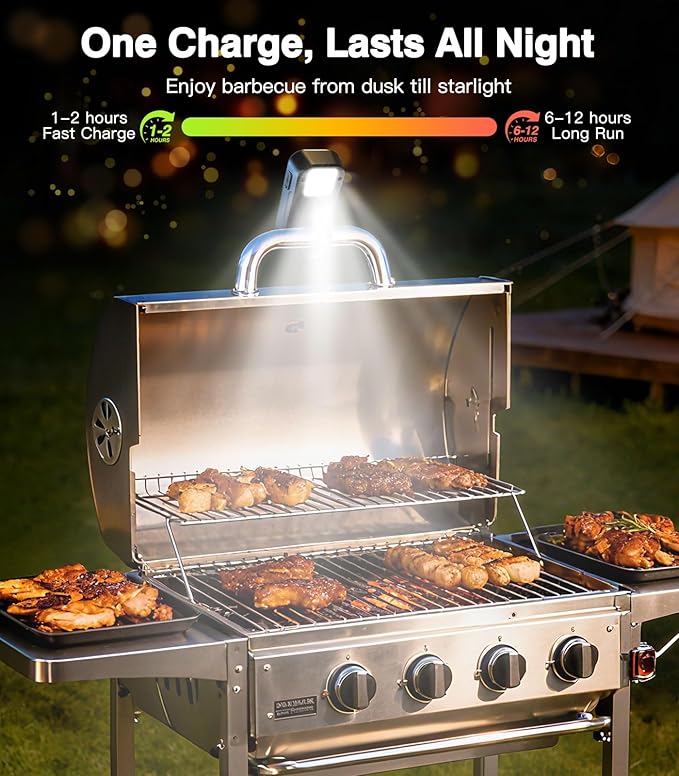Rechargeable Grill Light for Webwer Grill & Blackstone Griddle, 2 Colors Temperature BBQ Light, Magnetic Auto On/Off Outdoor Barbecue Grilling Accessories Gifts for Men Husband