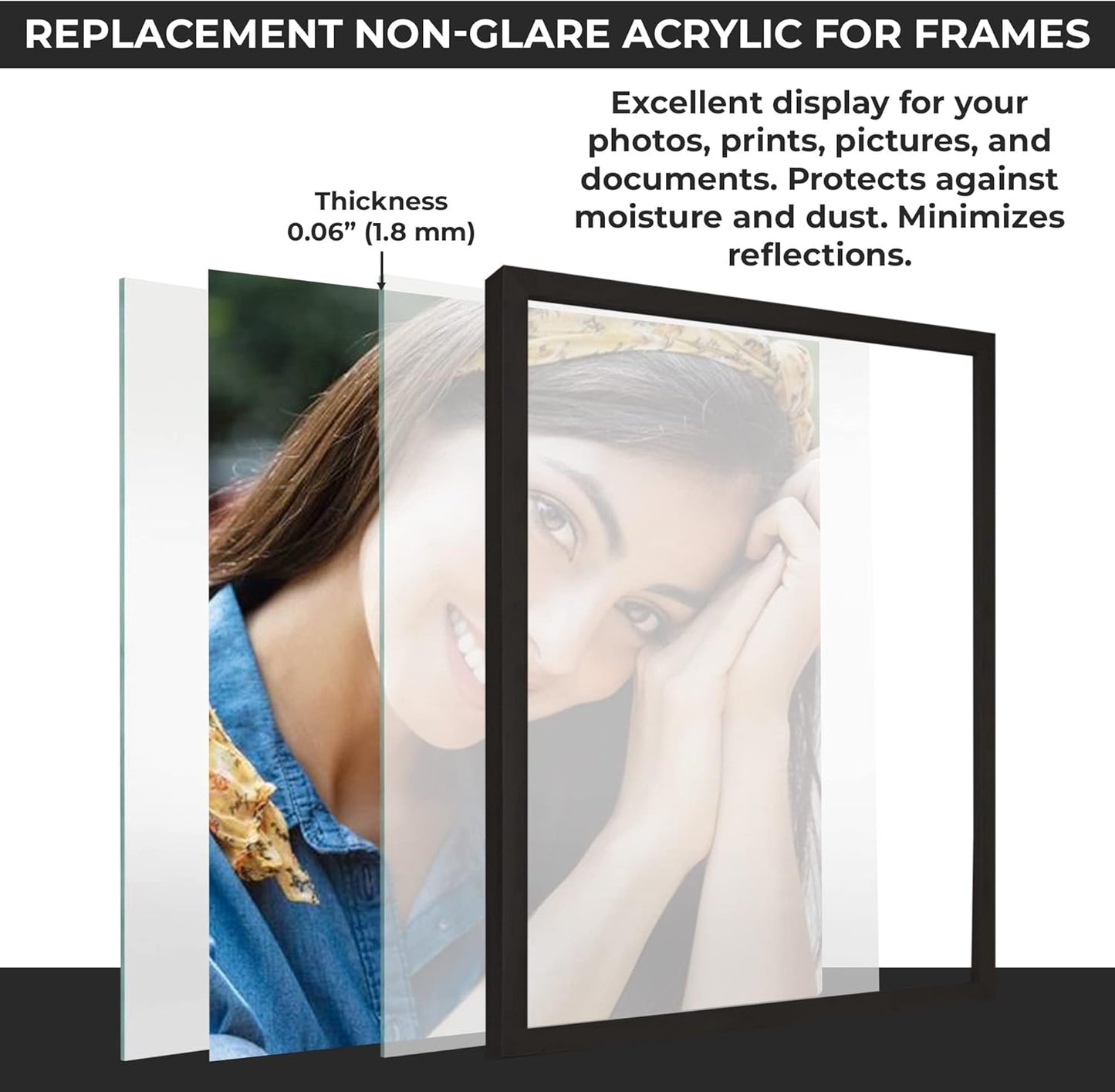 11x17 Non-Glare Acrylic Plexiglass Replacement for Picture Frame for 11x17 Photo Frame, UV-Resistant Non-Glare Acrylic Cover Sheet