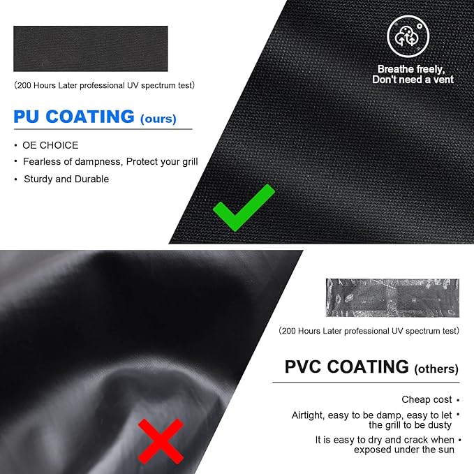 Comnova Grill Cover 75 Inch, 7109 BBQ Cover for Weber Summit 600 Series 6 Burner Grills, 600D Heavy Duty & Waterproof Barbeque Cover for Weber, Char-Broil, Monument, Brinkmann, Dyna-glo, and Nexgrill