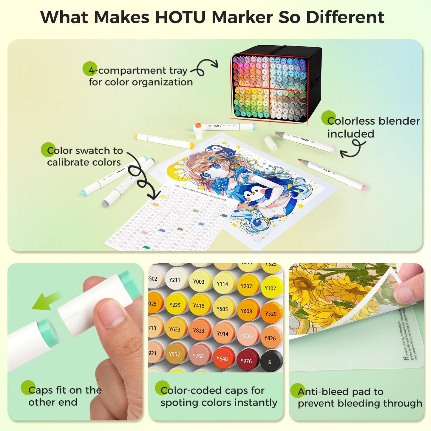 Alcohol Markers Brush Tip-120 Colors Dual Tip Brush & Chisel Art Marker Set for Artist Coloring Illustration with Line Art for Coloring, Colorless Blender, Swatch Card, Anti-bleed Pad