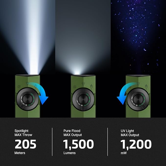 OLIGHT ArkPro EDC Flat Flashlight Rechargeable with Green Beam, UV and White LED,1500 Lumens USB-C Pocket Camping Flashlight, Spotlight Floodlight for Outdoor Emergency Working (OD Green CW)