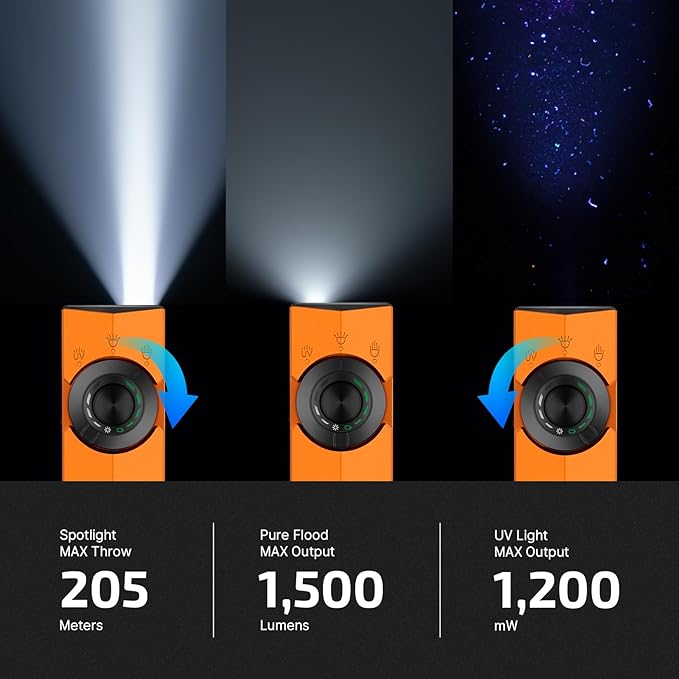 OLIGHT ArkPro EDC Flat Flashlight Rechargeable with Green Beam, UV and White LED,1500 Lumens USB-C Pocket Camping Flashlight, Spotlight Floodlight for Outdoor Emergency Working (Orange CW)