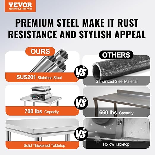 Vevor Stainless Steel 900x600x800 mm Commercial Kitchen Prep & Heavy Duty Metal Work Table with Adjustable Feet for Restaurant, Home and Hotel : Industrial & Scientific