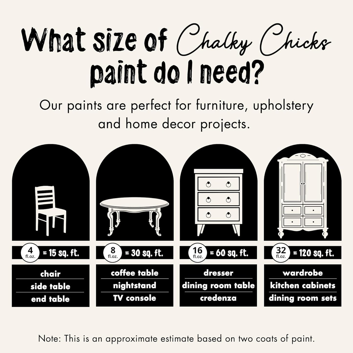 Chalky Chicks All-in-One Chalk Paint for Furniture or Cabinet - 16 Fl Oz - Matte Finish Aged Burlap White for Metal, Wood Furniture Paint - No Sanding All-in-One for Home Decor & Crafts, USA Made