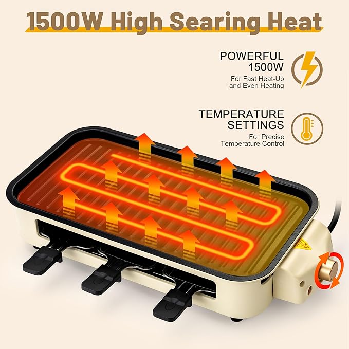 Pukomc Electric Indoor Grill,2 in 1 Indoor Grills for Kitchen with Grill Net & Non-Stick Cooking Removable Plate, Temperature Control, Dishwasher Safe, 1700W Smokeless barbecue