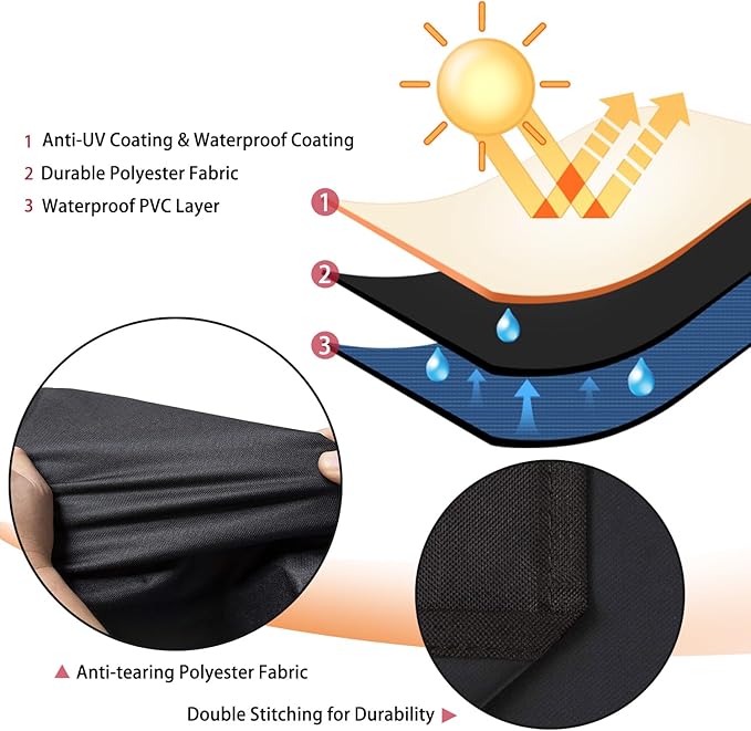 i COVER 600D Grill Cover for Pit Boss 820-850 Series, Heavy-Duty Premium Canvas BBQ Covers for PitBoss Smoker, Wood Pellet Cover for Pit-Boss Z-Grill 700, 820 Deluxe, Pro 850