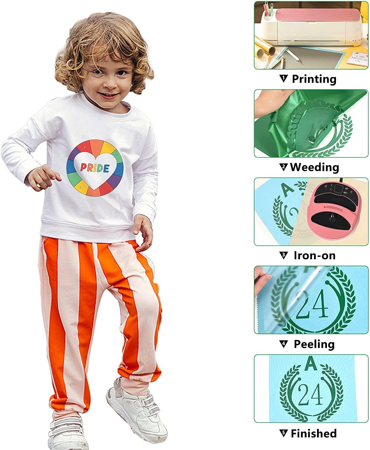 HTV Iron on Vinyl 12Inch by 25ft Roll Heat Transfer Vinyl for T-Shirt HTV Vinyl Rolls for All Cutter Machine - Easy to Cut & Weed for Heat Transfer Design (25ft, Green)