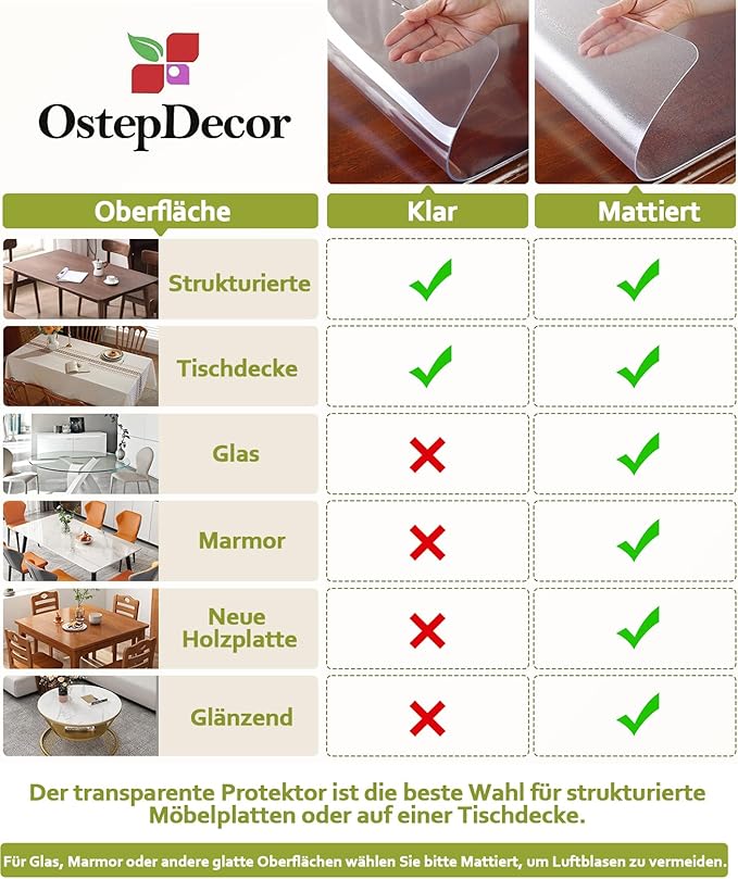 Clear Table Protector 24 x 60 Inch, 1.5mm Thick Plastic Table Cover, Waterproof PVC Clear Table Cover Protector, Desk Protector Mat, Writing Desk Pad for Desktop, Coffee & Dining Room Table