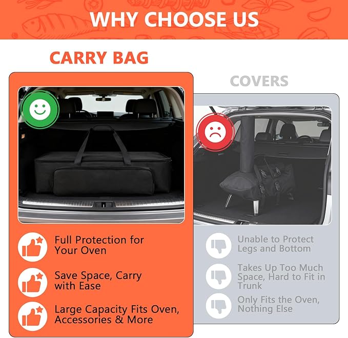 Pizza Oven Carry Bag Compatible with Ooni Karu 12 & Karu 2, Ooni Pizza Oven Accessories, Outdoor Portable Carrying oven Cover with Chimney Pockets, Water Resistant & Heavy-Duty, Camping Gift, Bag Only