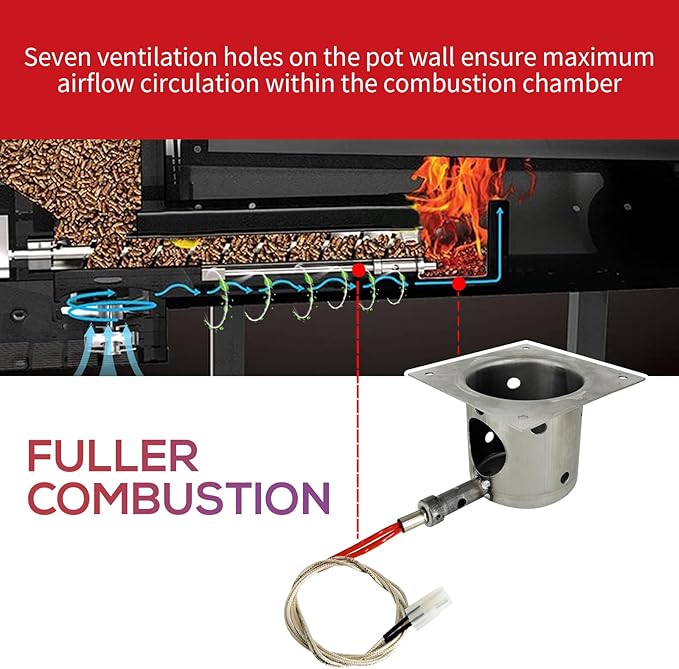 Replacement 7 Holes Firepot and AC Hot Rod Combo kit for Traeger Pellet Grill & Smoker, Burn Pot Assembly Parts for Pit Boss, Camp Chef, Z-Grills (KIT0396, 74254)