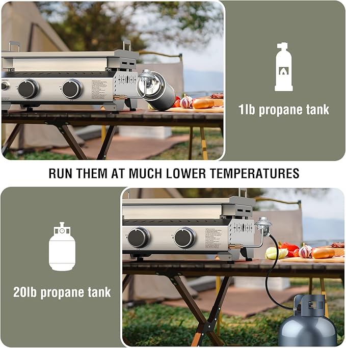 Portable 2 Burner Flat Top Grill, 23" Table Top Gas with Handle, 333 Sq. In. Cooking Area, 16000 BTU Outdoor Griddle for Kitchen, BBQ, Camping, Stainless Steel