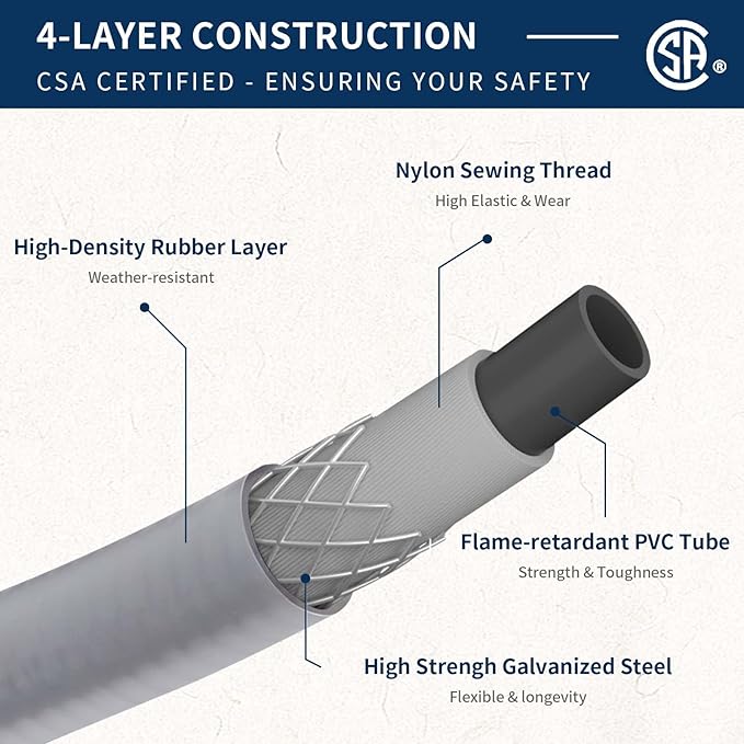 ABYDA 10Feet 1/2" ID Natural Gas Hose Low Pressure LPG Hose with Quick Connect -for BBQ, Grill, Pizza Oven, Patio Heater, and More - Propane to Natural Gas Conversion Kit - CSA Certified