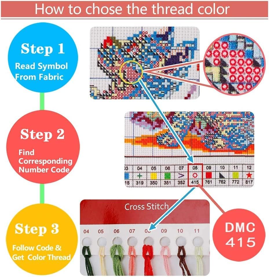 Leczany Cross Stitch Stamped Kit for Adults or Kids - Two Brid | DIY Embroidery Starter Patterns Craft Kit Needlepoint for Beginner | 11CT, 3 Strands | 19.7x19.7 inches