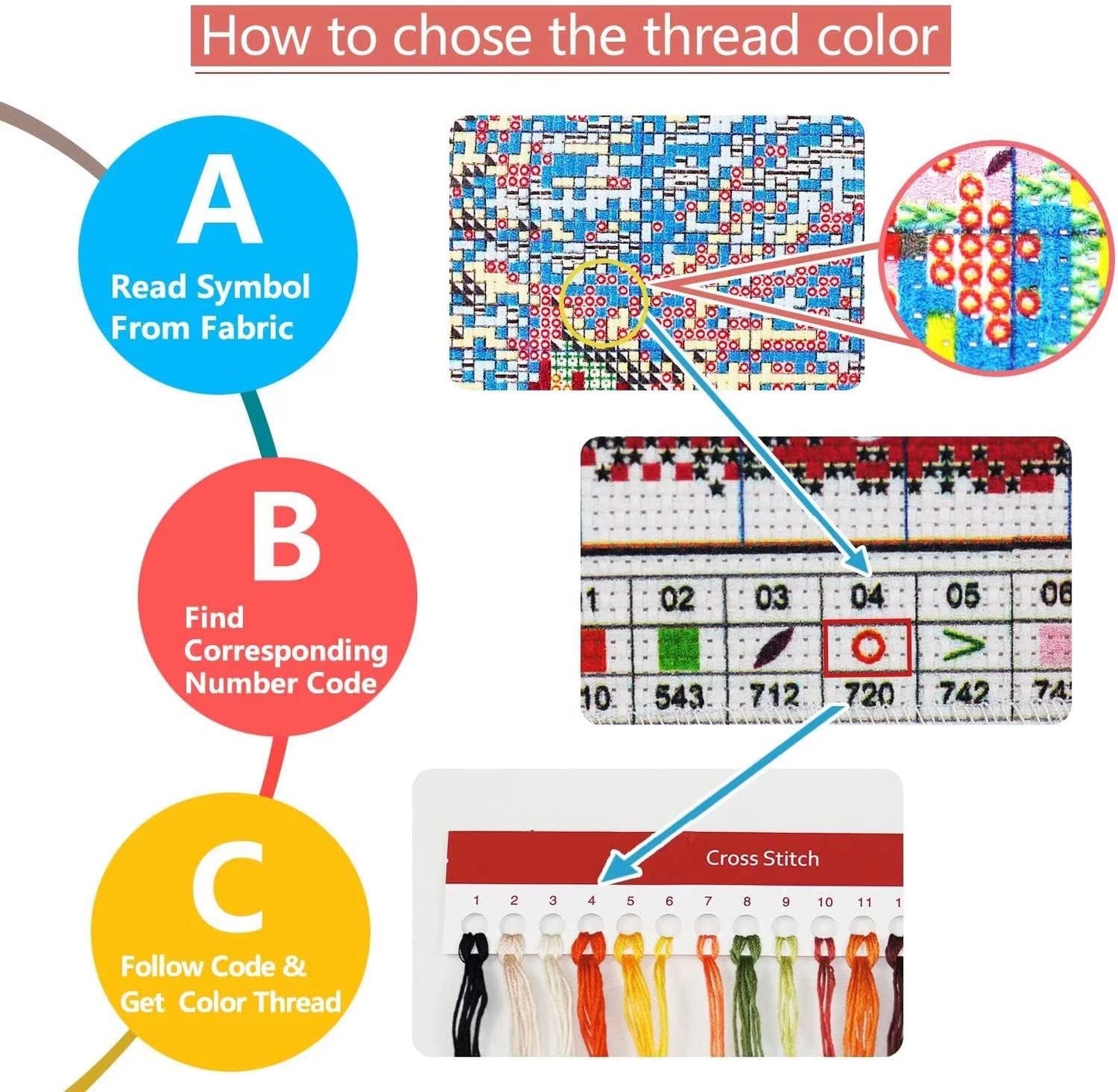 CROSSDECOR Cross Stitch Kits for Beginners,Owl Pattern Crossstitching Preprinted kits DIY Needlepoint Embroidery Craft Kits 11CT 3 Strands-9.5×11 inch